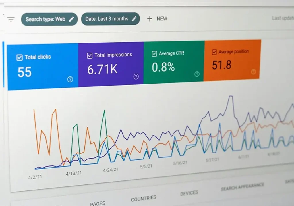 Google Search Console